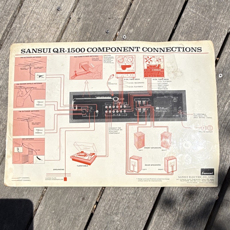Sansui QR-1500 4-Channel Vintage Stereo Receiver w/ Component Connections gallery