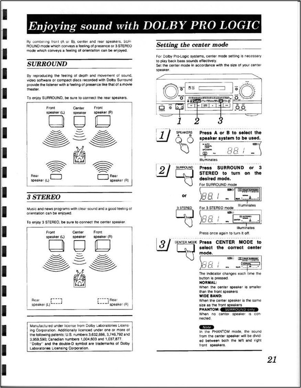 Technics SA-GX350 / SA-GX550 AV Control Stereo Receiver Owners Manual gallery