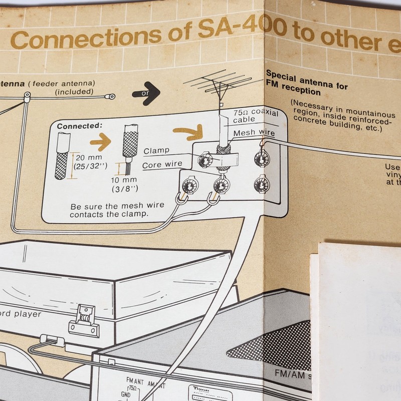 Technics By Panasonic SA 400 Receiver Operating Instructions + New Model Booklet gallery