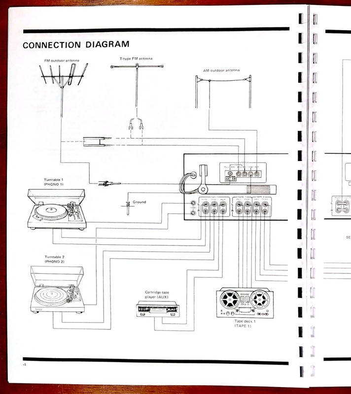 Pioneer SX-980 Stereo Receiver Owners Manual gallery