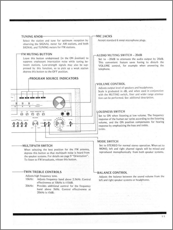 Pioneer SX-1050 Stereo Receiver Owners Manual gallery