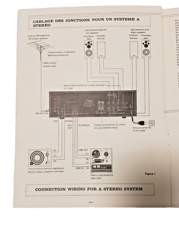 Vintage Technics SA-5150 Instruction Manual Receiver Manual gallery
