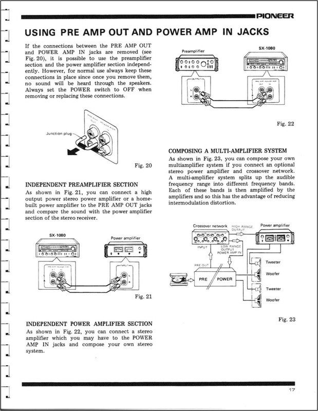 Pioneer SX-1080 Stereo Receiver Owners Manual gallery