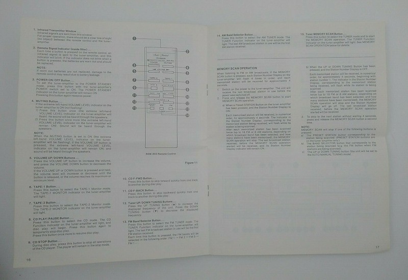 Vintage Fisher Studio -Standard System 8703 Operating Instructions gallery