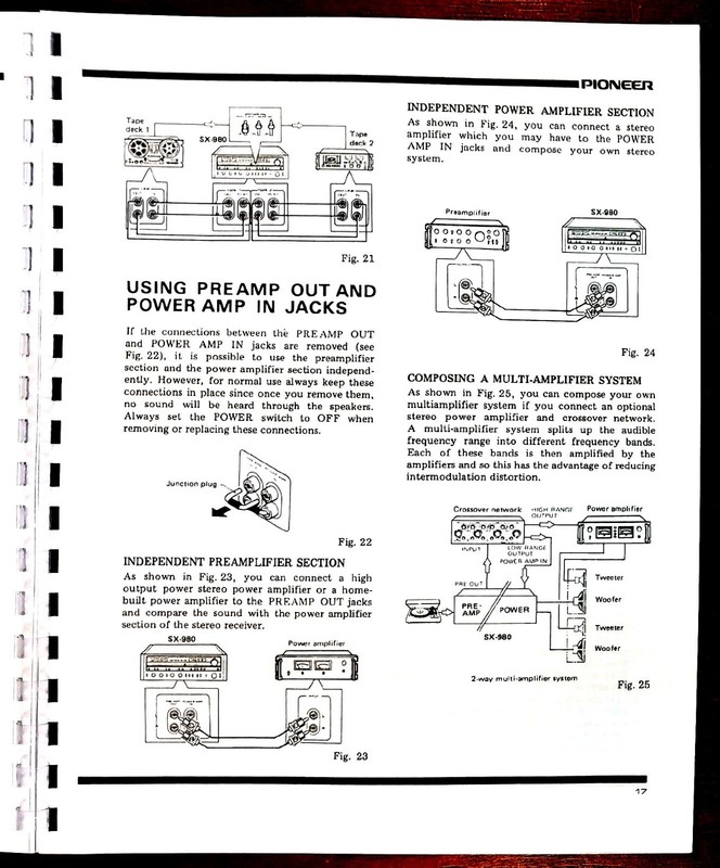 Pioneer SX-980 Stereo Receiver Owners Manual gallery