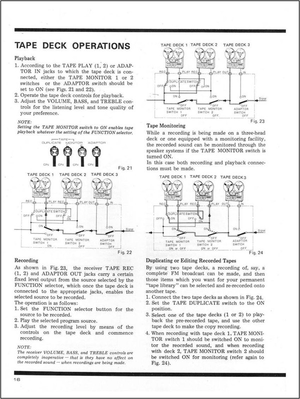 Pioneer SX-1050 Stereo Receiver Owners Manual gallery