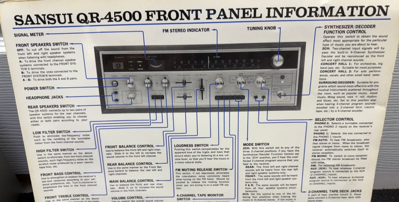 VINTAGE SANSUI QR-4500 LAMENTED FRONT PANEL INFORMATION