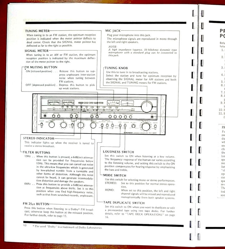 Pioneer SX-980 Stereo Receiver Owners Manual gallery