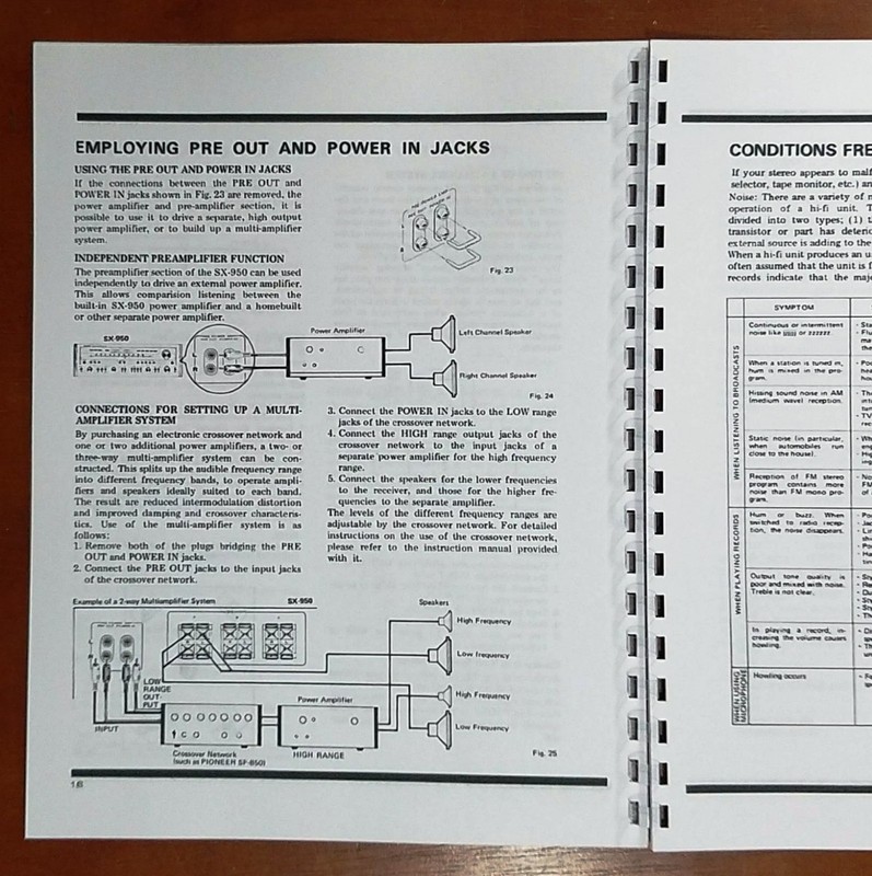 Pioneer SX-950 Stereo Receiver Owners Manual (KC/KU or S Version) gallery