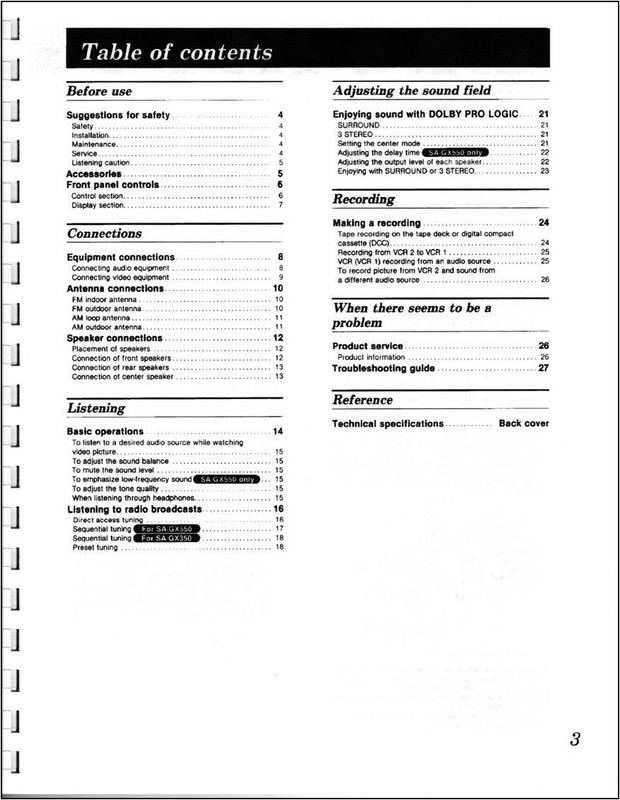 Technics SA-GX350 / SA-GX550 AV Control Stereo Receiver Owners Manual gallery